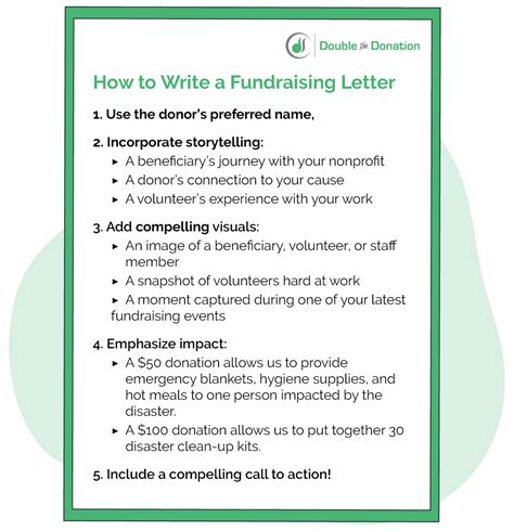 charity fundraising letters|A Comprehensive Guide to Writing an Effective .